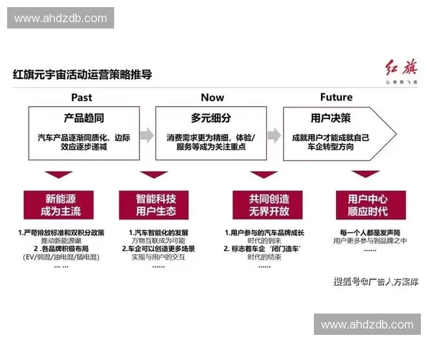 赛事运营全流程解决方案助力提升品牌价值与观众体验 赛事运营全流程解决方案助力提升品牌价值与观众体验