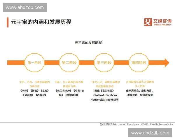 体育元宇宙时代的崛起与未来发展趋势探析